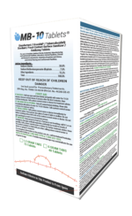 Chlorine Dioxide Tablets